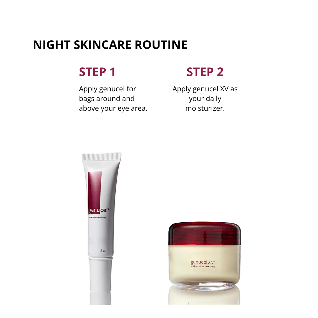Genucel night skincare routine with eye treatment and XV anti-wrinkle moisturizer.