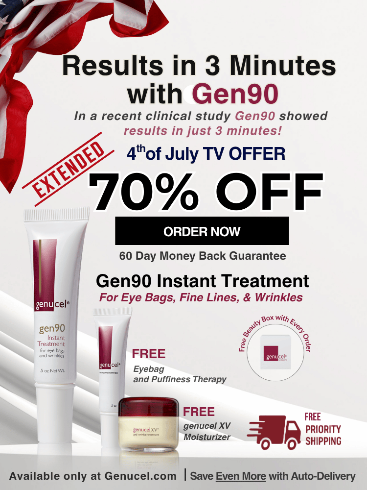 Promotional banner for Genucel Gen90 instant eye treatment, featuring three product tubes and jars on a white background with text offering a 70% off extended TV offer. Includes free Genucel XV moisturizer and eyebag and puffiness therapy.