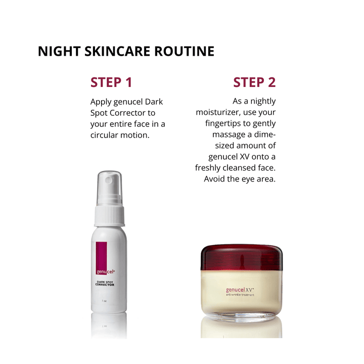 Genucel night routine with Dark Spot Corrector and XV anti-wrinkle moisturizer.