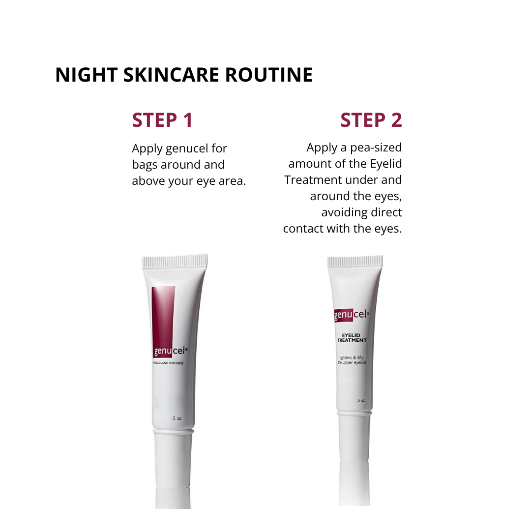 Genucel night routine with eye treatment and eyelid treatment for visible firming and lifting.
