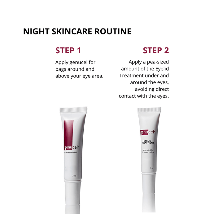 Genucel night routine with eye treatment and eyelid treatment for visible firming and lifting.