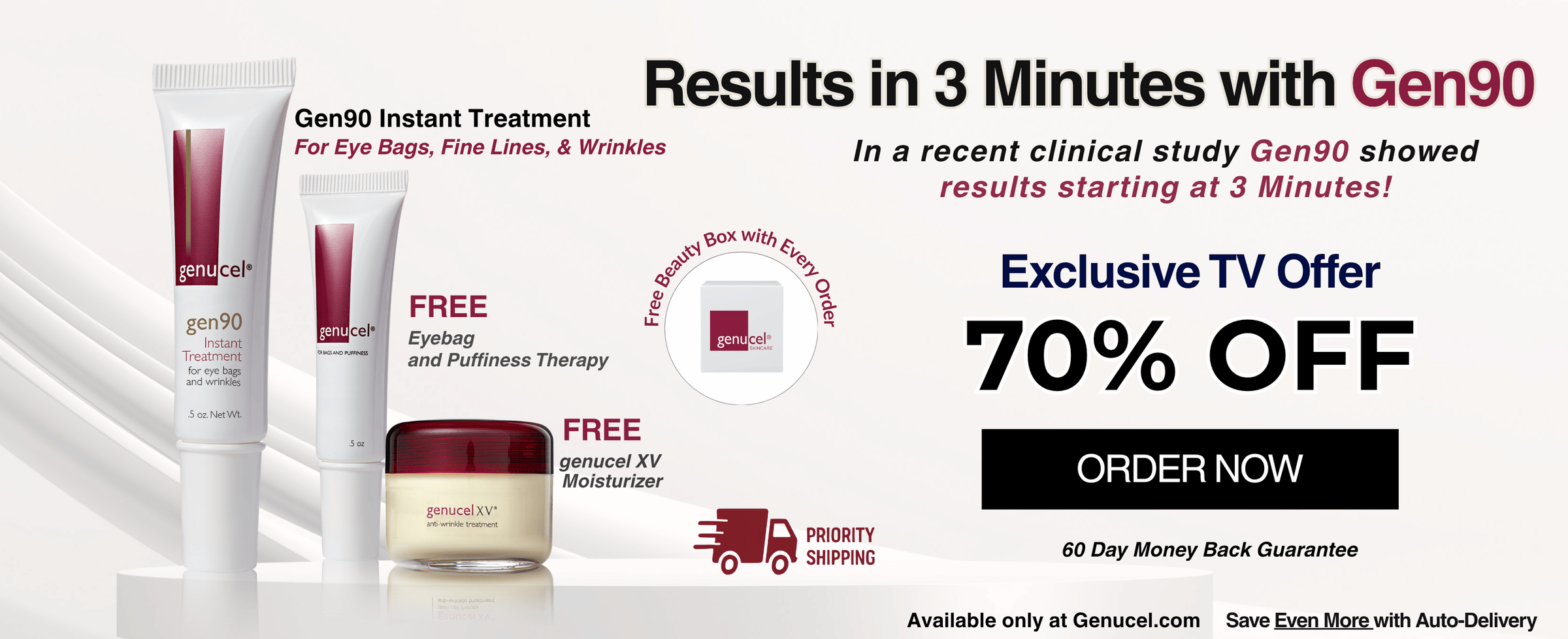 Promotional banner for Gen90 skincare products, featuring a white eye bag cream tube, a white fine line/serum tube, and a small jar on a white background with text advertising 'Results in 3 Minutes with Gen90' and '70% OFF'.