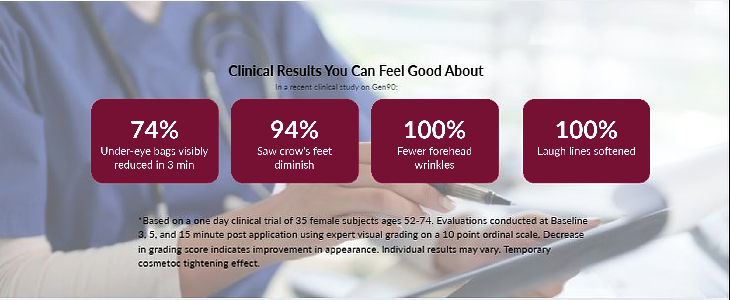 Clinical result claims with percentages on a blurred background