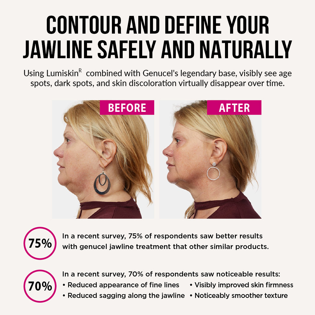 Genucel® Jawline Essentials Package – Genucel Skin Care