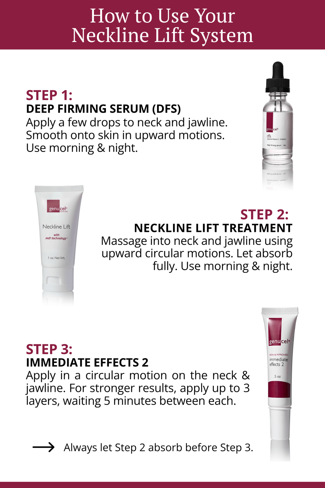 Instructions on how to use a neckline lift system with deep firming serum, neckline lift treatment, and immediate effects.