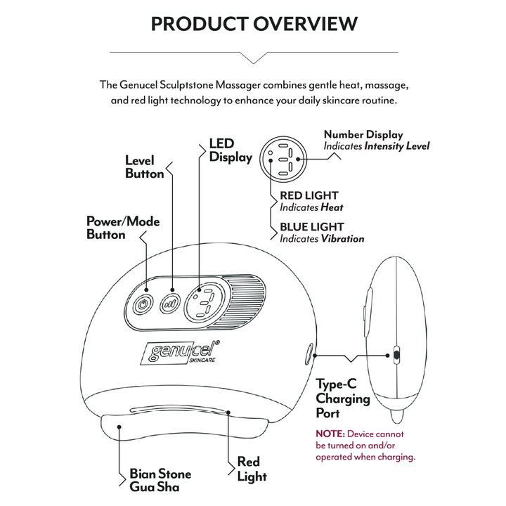 Diagram of the Genucel Sculptstone Massager with labeled features on a white background